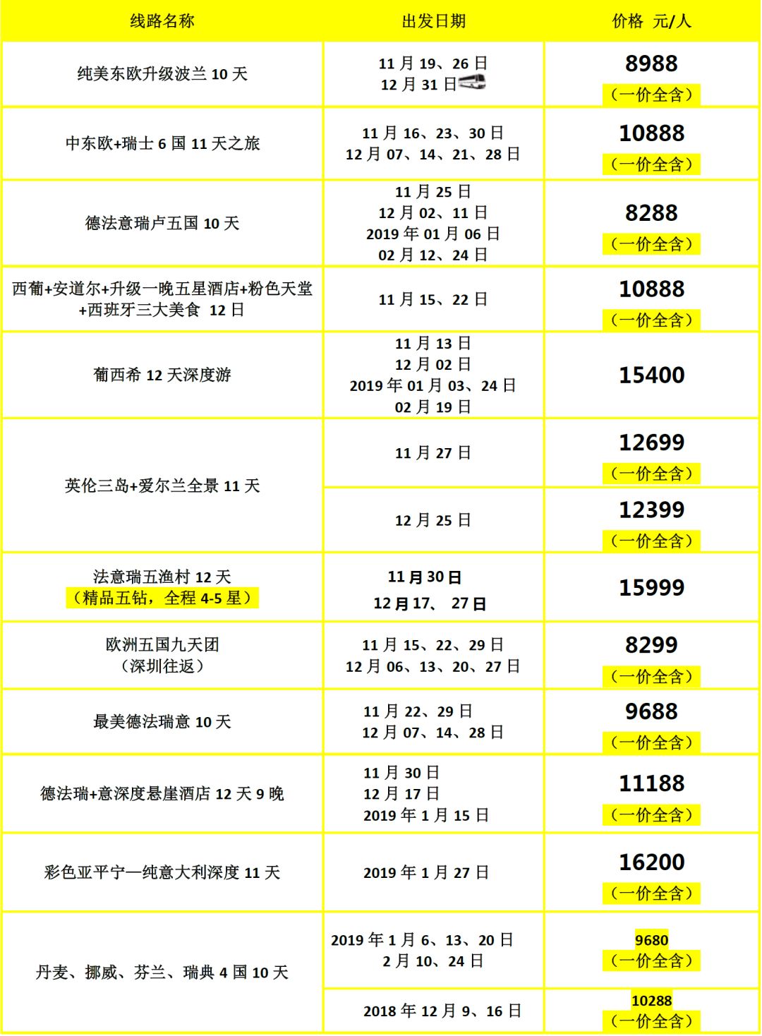 2024澳门天天开彩正版免费资料,实地分析数据方案_定制版59.679