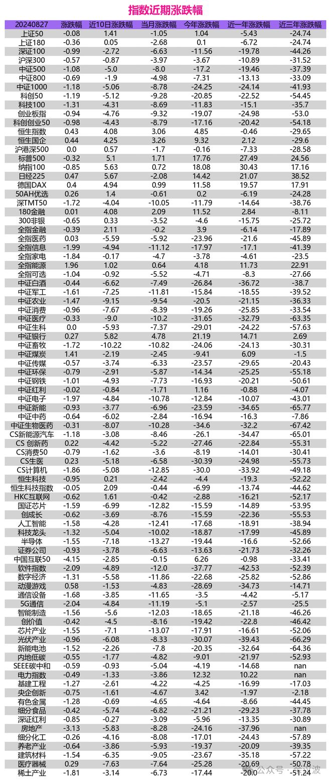 一码中精准一码发财,最新方案解答_WP版53.732