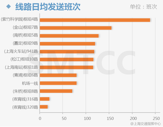 澳门一码一肖一待一中广东,数据决策执行_ios58.884