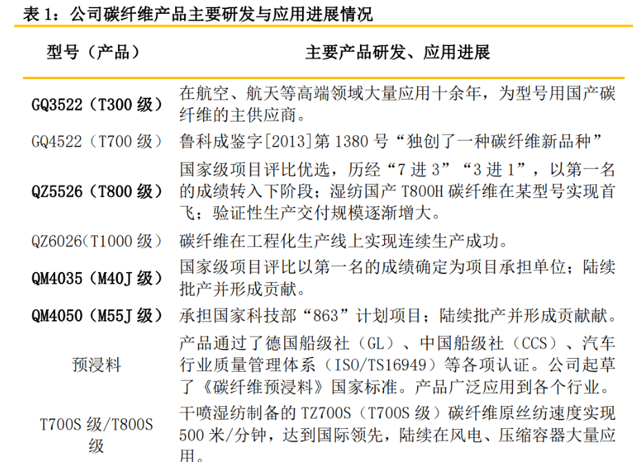 500tkcc新奥门中特钢49049,精细化方案实施_Superior46.943