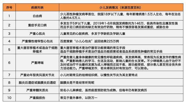 2024澳门特马今晚开奖56期的,最新热门解答定义_领航款19.944