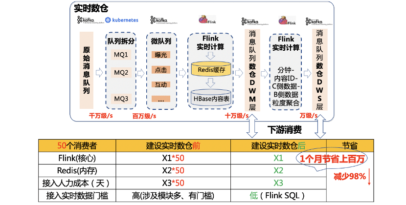 2024澳门跑狗,全面数据应用实施_bundle40.382