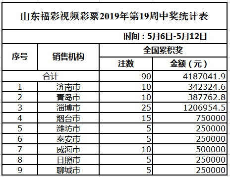 2024澳门天天开彩开奖结果,最新答案解释落实_户外版80.779