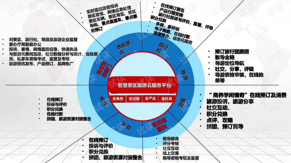 2024年澳门精准免费大全,数据导向解析计划_UHD款86.308