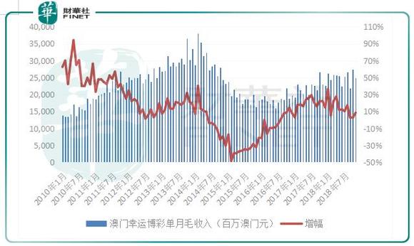 澳门濠江论坛79456,预测解读说明_KP62.373