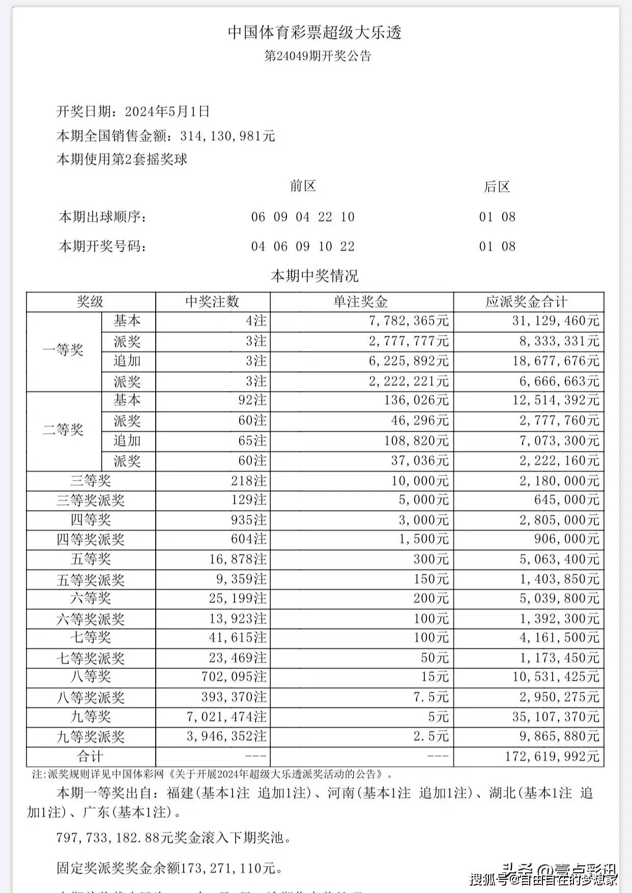 今天澳门六开彩开奖+结果,全面说明解析_精英款57.877