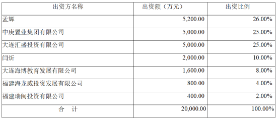 澳门正版挂牌,完善的机制评估_特别款16.501