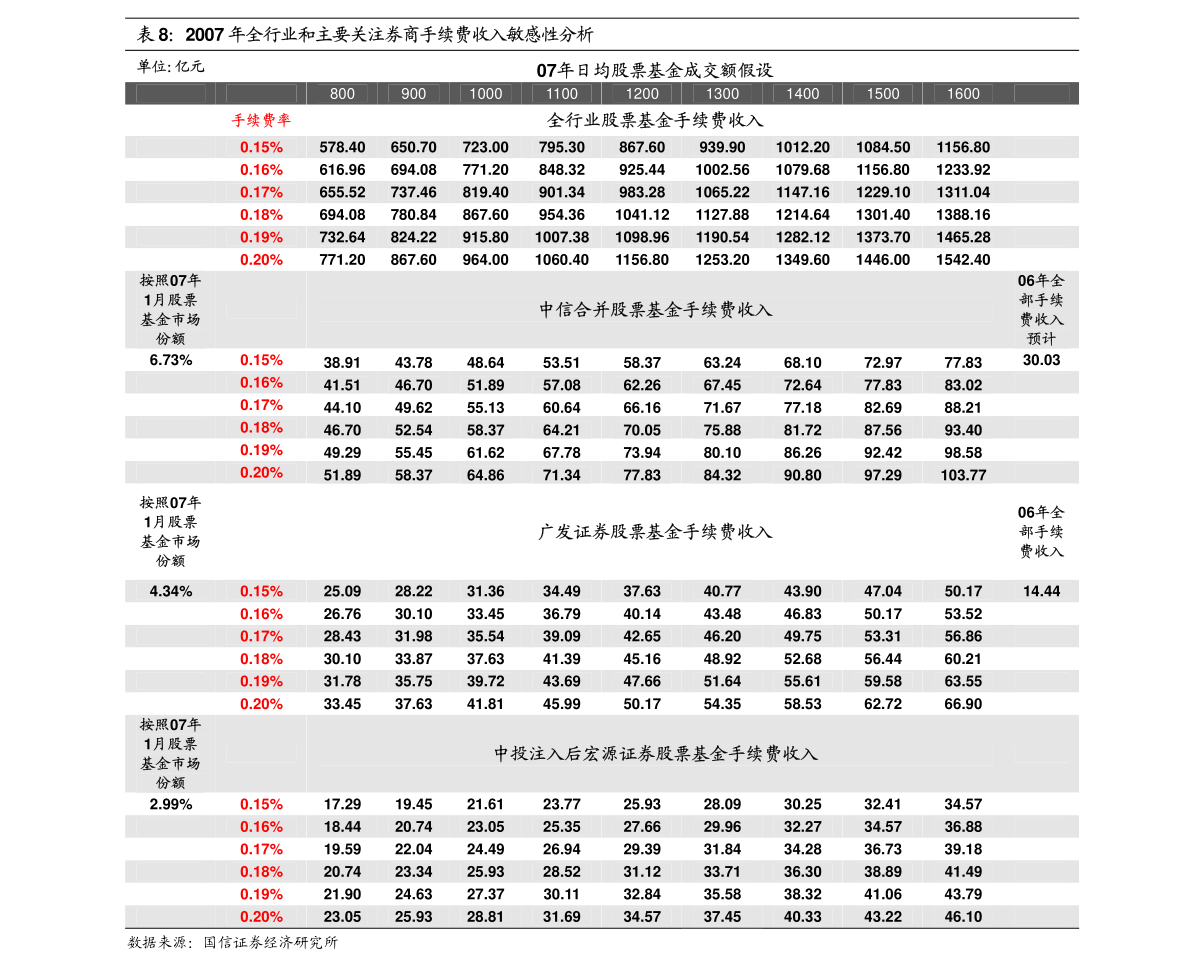 新澳2024今晚开奖资料四不像,高度协调策略执行_4K30.329