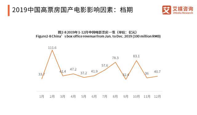 大地电影资源第二页,市场趋势方案实施_轻量版19.111