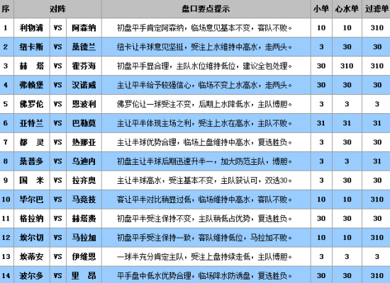 澳门王中王100的资料20,深度评估解析说明_旗舰款46.896