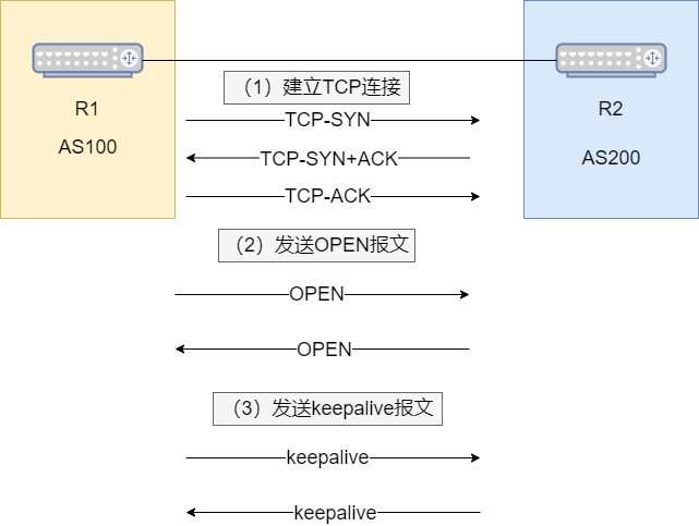 三肖必出三肖一特,实际案例解释定义_Max60.902