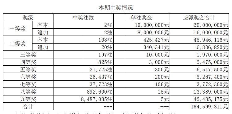 四期期必开三期期期准一,重要性解释落实方法_R版35.917