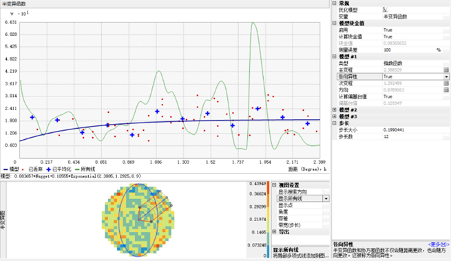 新澳龙门龙门资料大全,数据驱动分析决策_模拟版68.947