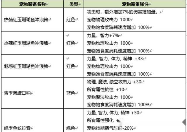 一码包中9点20公开,实践性计划实施_运动版49.705