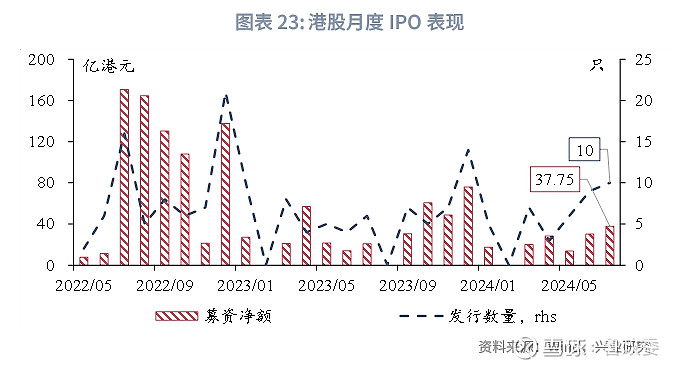 香港最准的资料免费公开2023,深入数据执行解析_LE版36.834