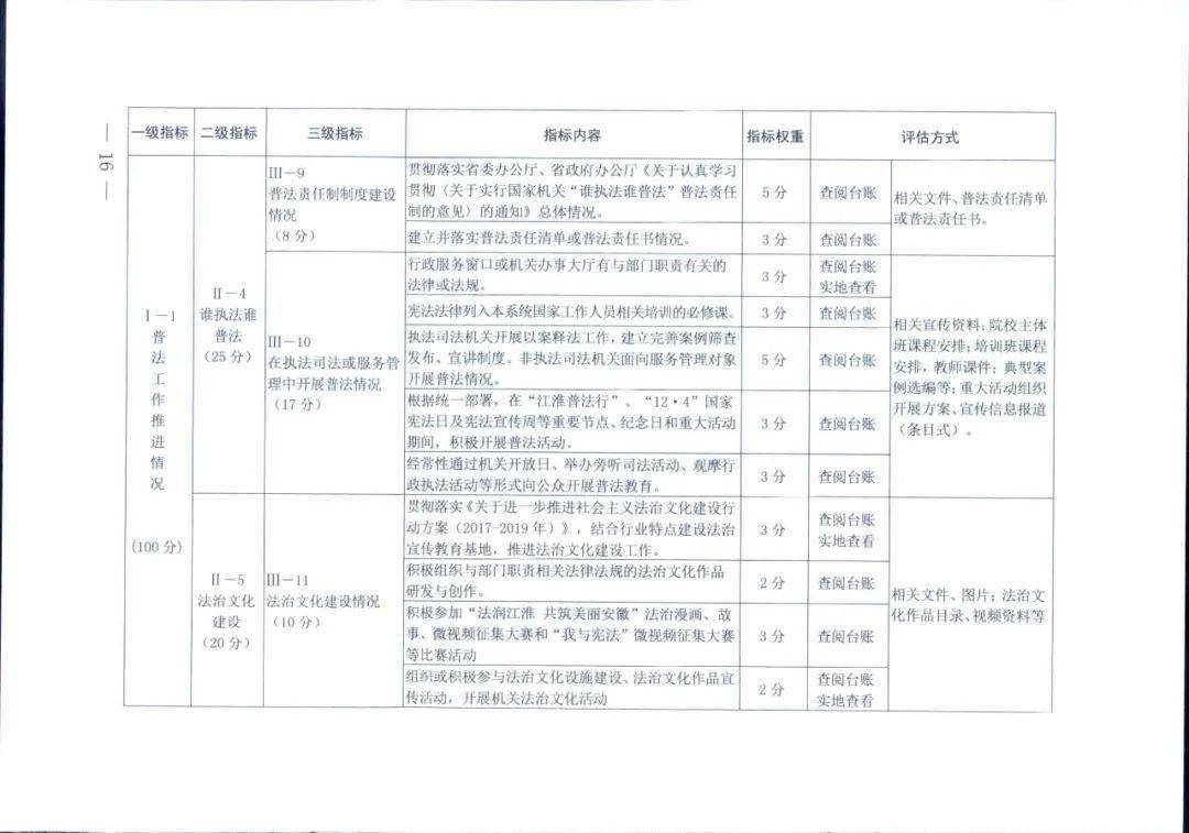 金多宝论坛一码资料大全,实地评估数据策略_专家版76.201