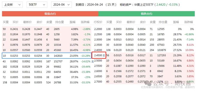 2024新澳门正版免费大全,专业解答解释定义_P版89.300