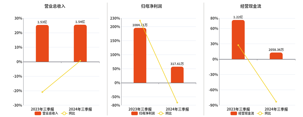 2024香港港六开奖记录,适用性计划解读_静态版87.317