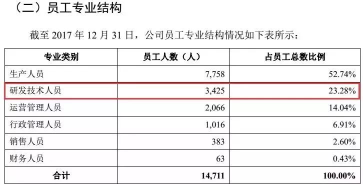 2024新澳门6合彩官方网,可靠评估解析_策略版16.570