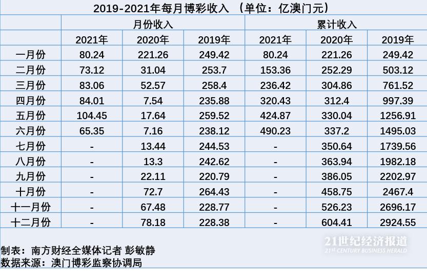 警惕新澳门精准四肖期期一一惕示背,数据导向执行策略_Plus70.966