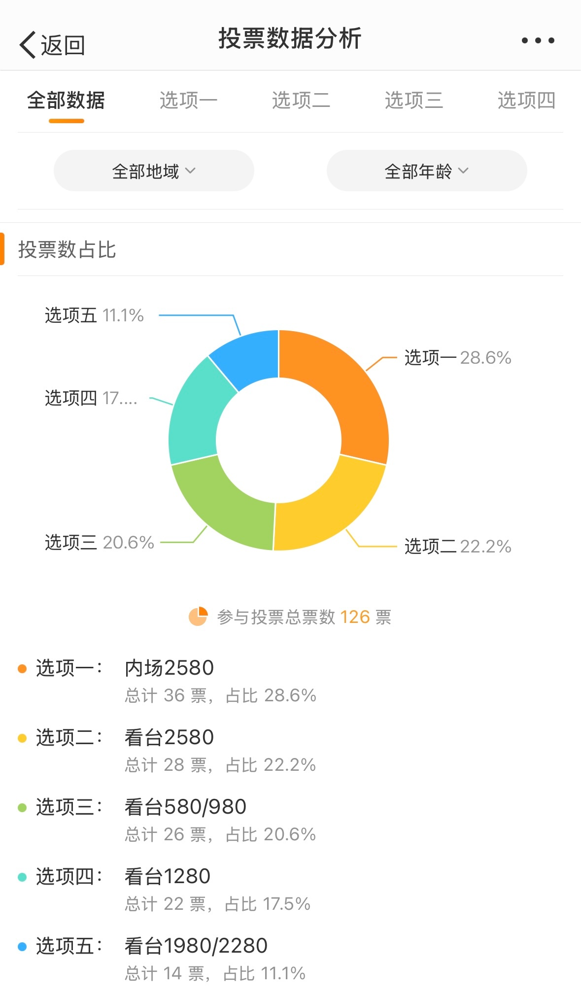 7777788888一肖一吗,持续设计解析策略_云端版43.147