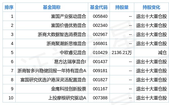 新奥2024今晚开奖结果,数据整合计划解析_专业版50.456