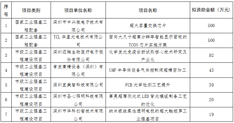 新澳门全年免费料,实践验证解释定义_Elite21.517