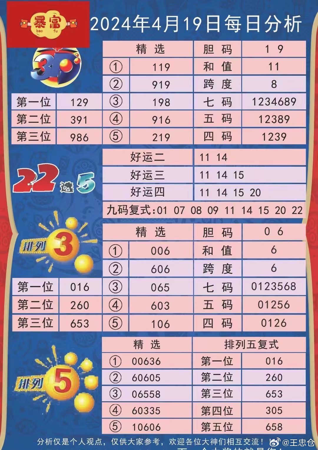 2024澳彩管家婆资料传真,适用设计解析策略_限量款45.402