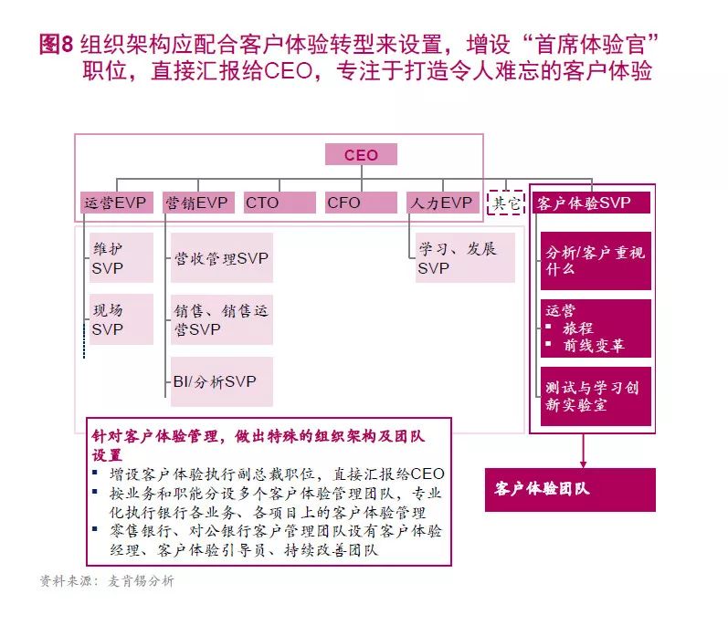 赤炼猛女 第3页