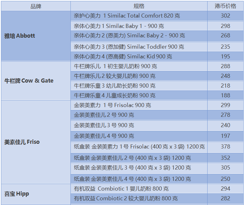 2024年香港正版资料免费大全图片,实地数据评估方案_Deluxe10.92