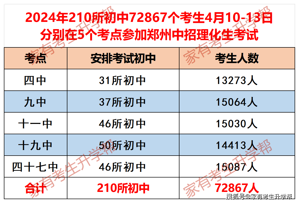 2024年奥门免费资料大全,快捷方案问题解决_2DM62.210