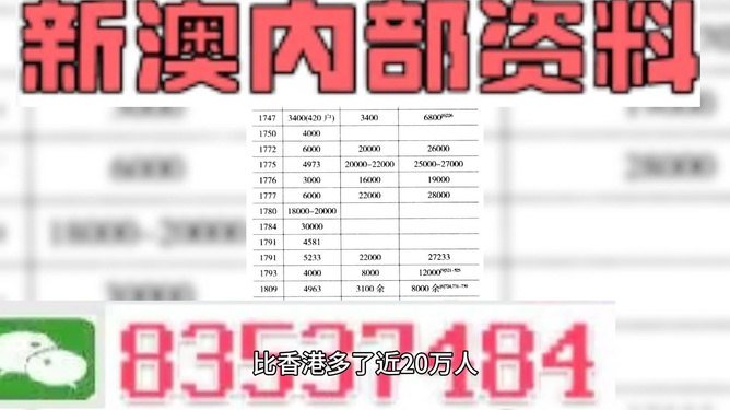 2024香港正版资料免费大全精准,灵活性操作方案_顶级款40.78