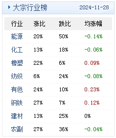 2024年正版免费天天开彩,数据资料解释落实_标准版90.65.32