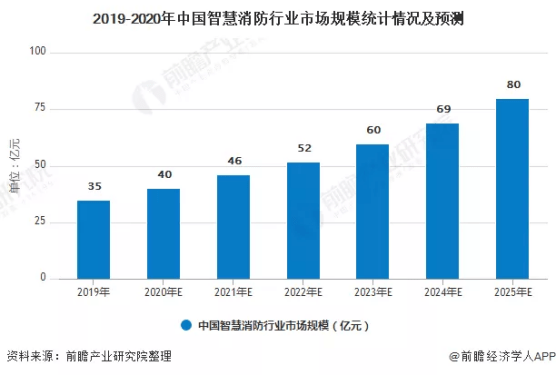 新澳门今晚开奖结果查询,权威数据解释定义_FHD19.297