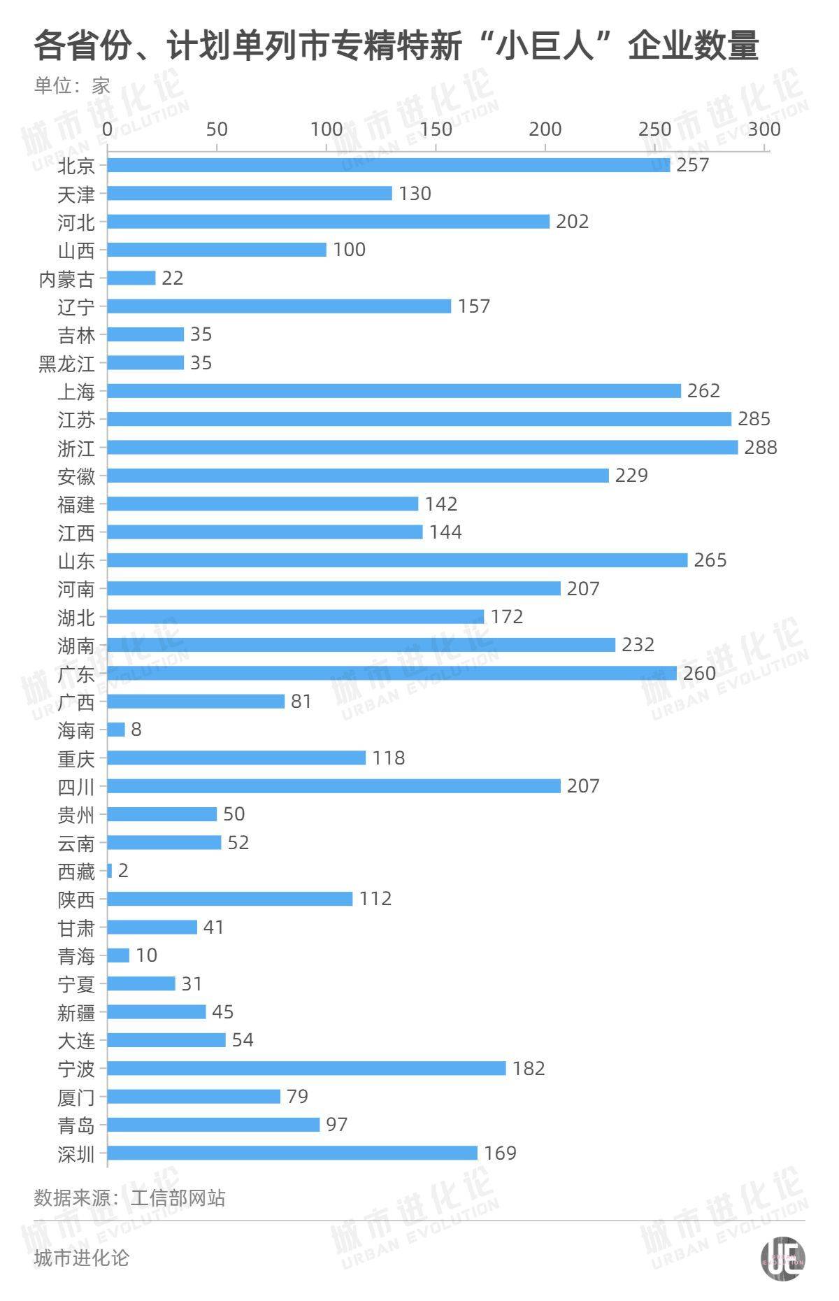 以往过分完美 第3页