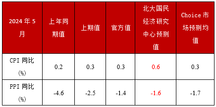 2024年澳门大全免费金算盘,深度数据应用策略_Q79.335