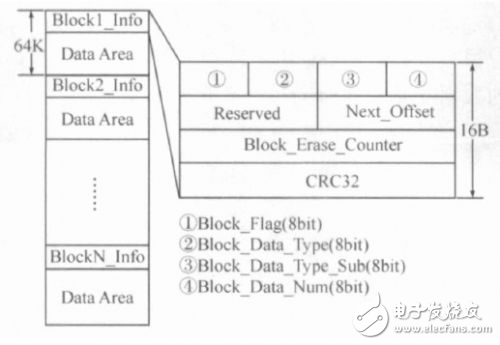 新澳精选资料免费提供,符合性策略定义研究_KP81.840