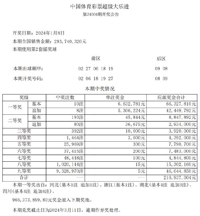 新奥彩天天开奖资料免费查询,效率资料解释定义_游戏版84.251