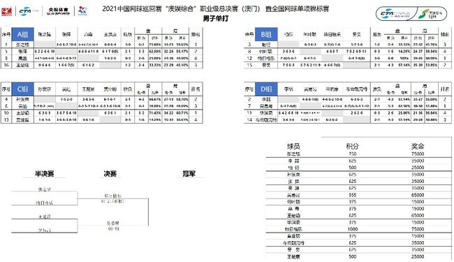 茫然回首 第3页