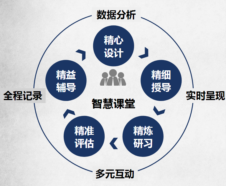 新澳门期期准精准,深层策略执行数据_FHD47.612