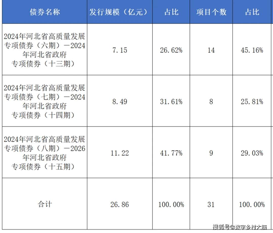 2024新澳精准资料大全,实地数据验证设计_粉丝版30.288