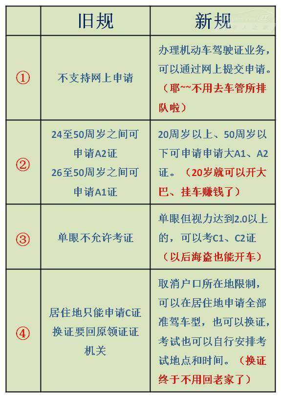 澳门六开奖结果2024开奖记录查询,标准化实施程序分析_薄荷版70.756