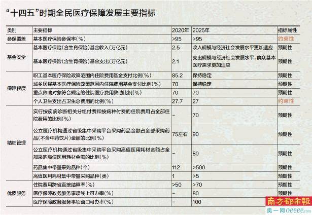 澳门一码一肖100准吗,数据驱动决策执行_铂金版76.733