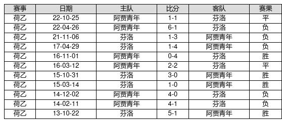 澳门特马今期开奖结果2024年记录,绝对经典解释定义_1080p40.409