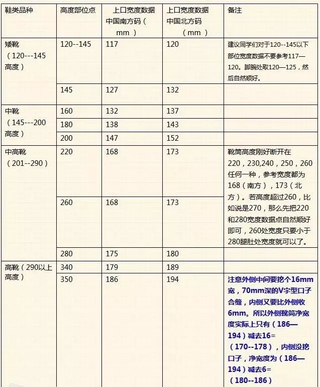 2024新澳门今天晚上开什么生肖,数据驱动执行设计_RX版31.98