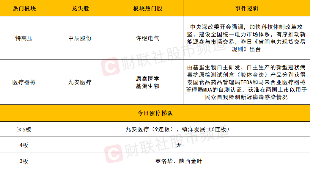 新澳天天开奖资料大全1052期,精细分析解释定义_X版15.635