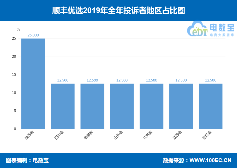 新澳天天彩免费资料2024老,数据引导执行计划_优选版54.818