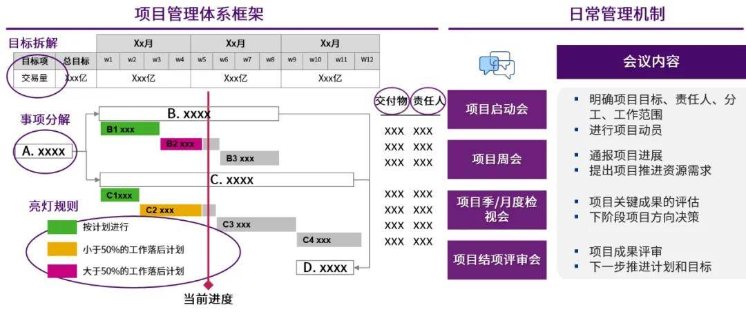 2024香港正版资料免费看,动态调整策略执行_定制版3.18