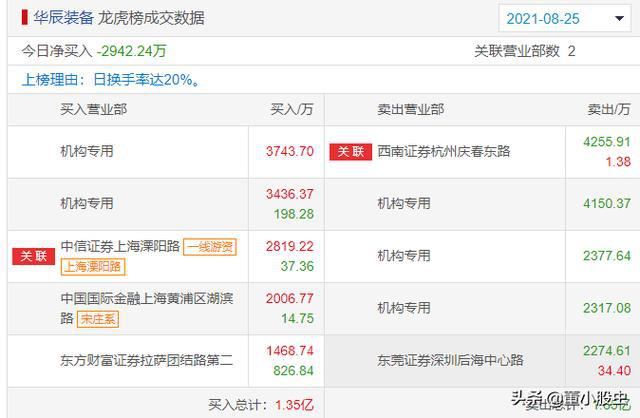 新澳天天开奖资料大全最新开奖结果查询下载,最新核心解答落实_Holo50.213