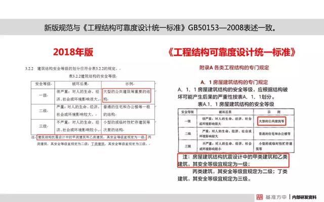 金龙彩免费资料,实践说明解析_限量款80.395